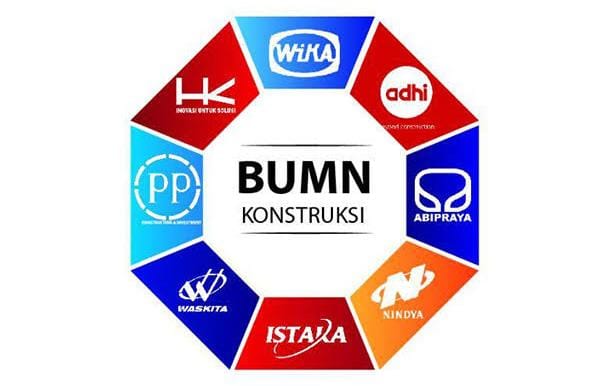 3 BUMN Ini Kelimpungan Gara-gara Utang dan Sepi Proyek, Ini Daftarnya