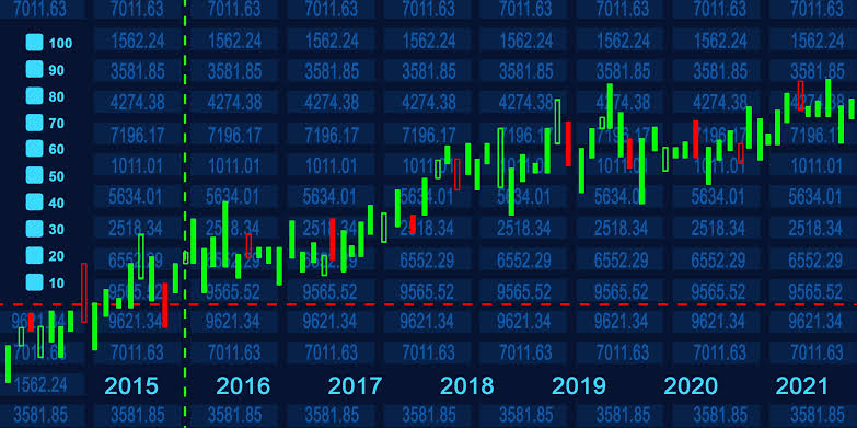 IHSG Diprediksi Kembali Tertekan pada Akhir Pekan Ini