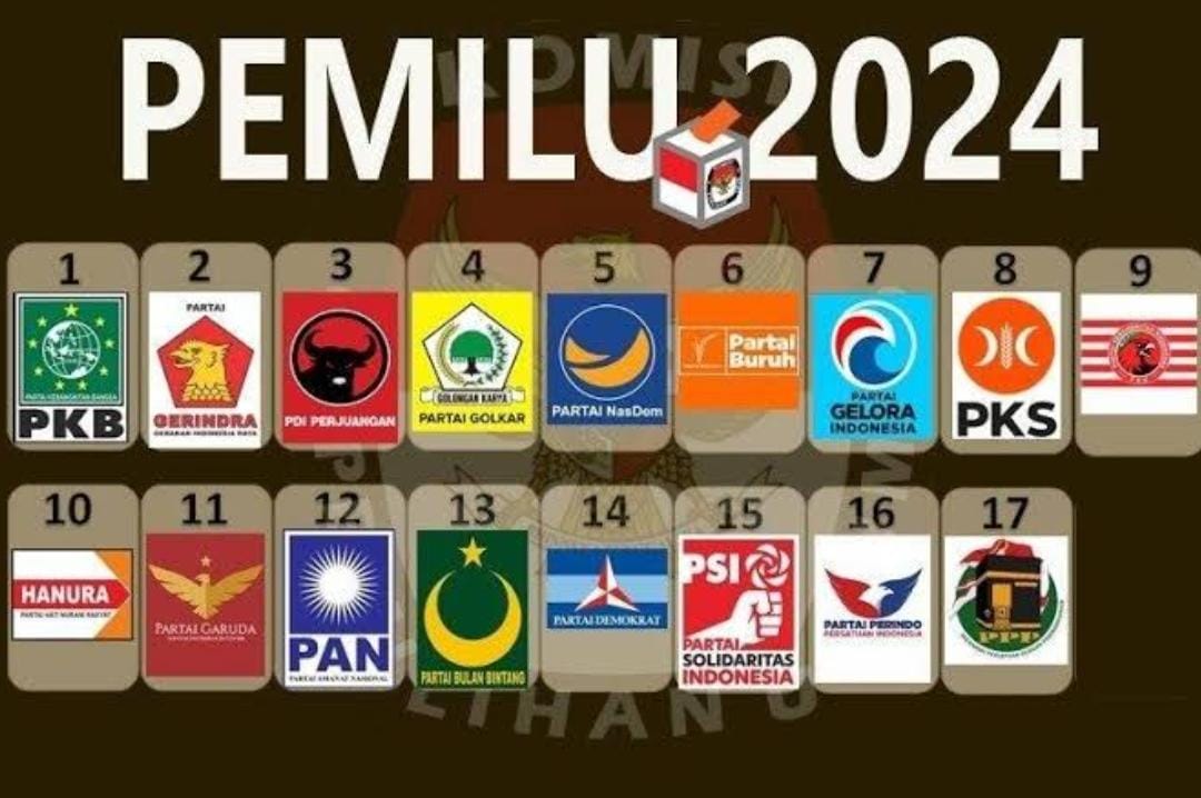 Survei Terbaru: Gerindra Pepet Elektabilitas PDI Perjuangan, PAN Tak Penuhi Ambang Batas 4 Persen