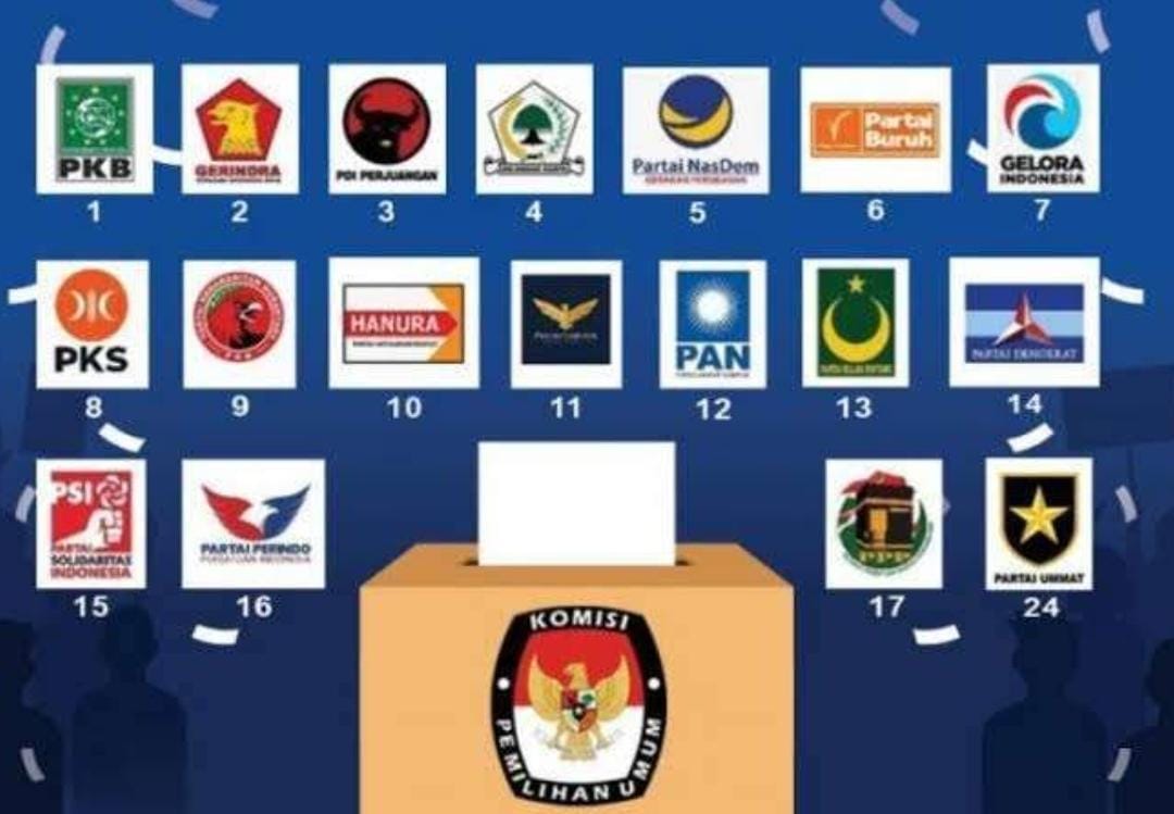 Real Count KPU 23%: Gerindra Unggul Pileg DPRD Provinsi Riau Dapil Kampar, Ini 10 Partai dan Caleg Peraih Suara Terbanyak