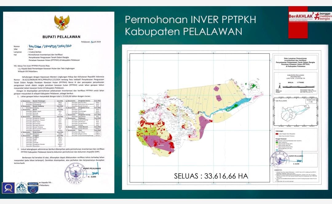 Dukung Yayasan Riau Madani, Wajir Kerajaan Pelalawan Desak KLHK Buka Data Inver 33 Ribu Ha Hutan Diusulkan Bupati Zukri, Cegah Cukong Bermain