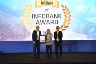 Catatkan Kinerja Sangat Baik Pada 2023, BRK Syariah Raih Penghargaan Infobank Award 2024