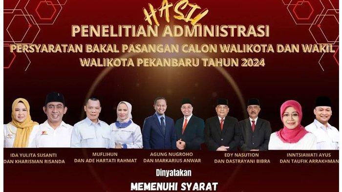 Tok! KPU Pekanbaru Tetapkan 5 Paslon Bertarung di Pilkada 2024, Ini Daftarnya