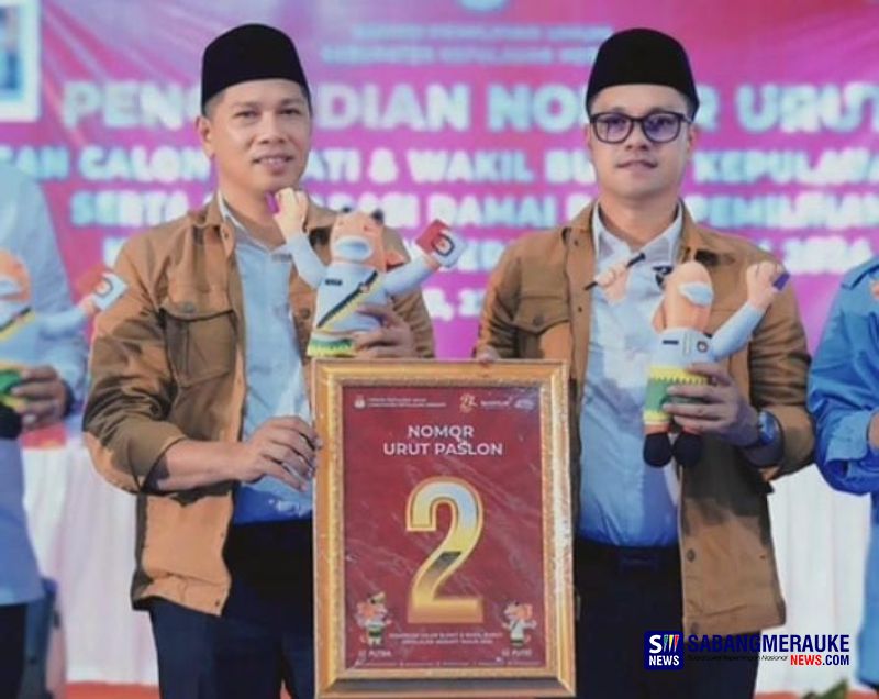 Makna Nomor 2 Bagi Paslon Mahmuzin Taher-Iskandar Budiman di Pilkada Kepulauan Meranti 2024: Pertanda Baik dan Simbol Keseimbangan dalam Perjuangan! 