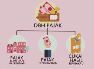 r[judul]