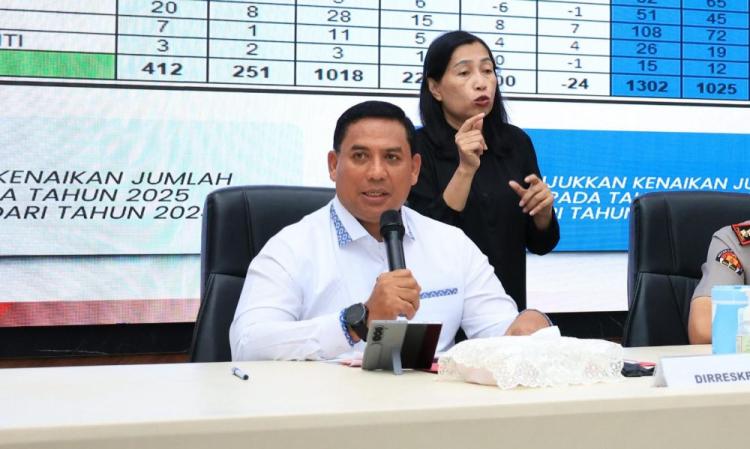 Otak Pelaku Perampokan Pelajar di Depan Kantor DPRD Rohul Tertangkap di Pekanbaru