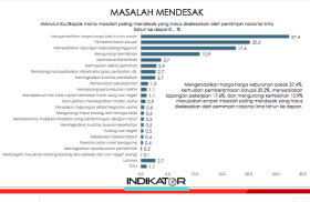 Survei Ungkap Aksi Kejaksaan Sikat Koruptor Bikin Persepsi Kepuasan Kinerja Prabowo Tinggi