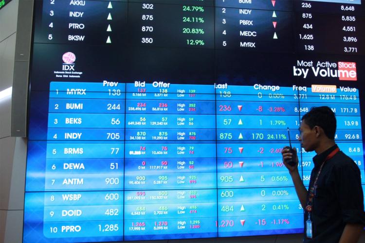 AS dan Iran Mendadak Akur, IHSG Langsung Terbang Tinggi Pagi Ini!