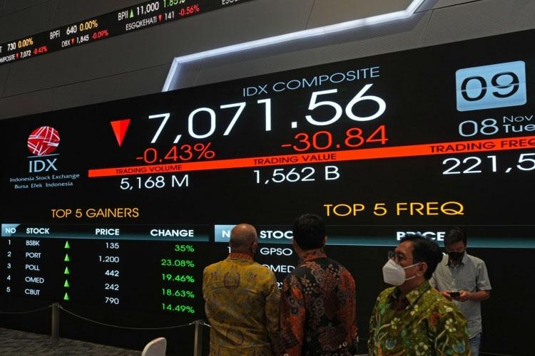 IHSG Langsung Ambyar Akibat Pengurangan Kuota BBM Bersubsidi