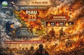 Ancaman Karhutla Meningkat, Riau Dominasi Hotspot di Sumatera