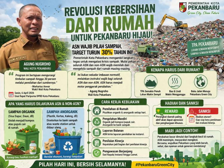 Agung Nugroho Beri Instruksi "Keramat": Aparatur Negara Wajib Jadi Tukang Kompos Dadakan