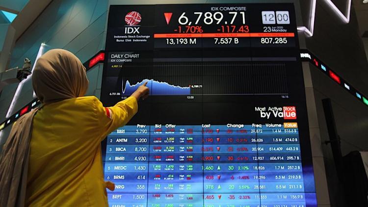 Asia Sedang Pesta Hijau, IHSG Malah Loyo Sendiri! Ternyata Ini Biang Keroknya