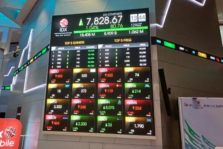 IHSG Tersungkur Pagi Ini, Sentimen Global dan MSCI Bikin Pasar Gonjang-Ganjing