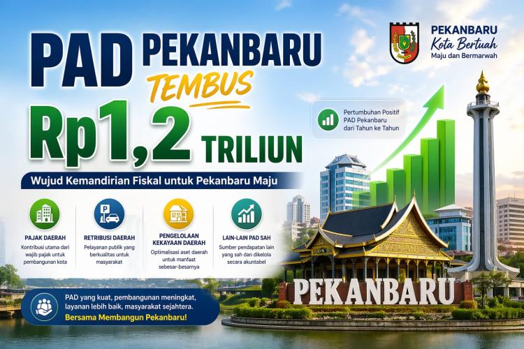 PAD Pekanbaru Tembus Rp 1,2 Triliun