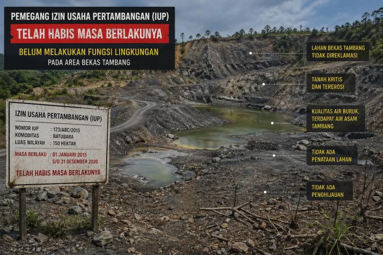 356 Pemegang Izin Tak Lakukan Pemulihan Lingkungan, Bareskrim Deteksi 14 Tambang Ilegal di Riau