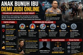 r[judul]