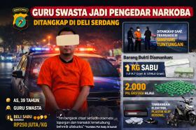 Gaji Guru Kalah Saing, Oknum Tenaga Pendidik Deli Serdang Nekat Nyambi Jadi Bandar Sabu 2 Kg!