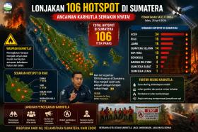 Waspada Karhutla, 106 Titik Panas Muncul di Sembilan Provinsi Wilayah Sumatera