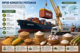 Aturan Baru Impor Pertanian Berlaku 8 Mei 2026, Ini Daftar Komoditasnya