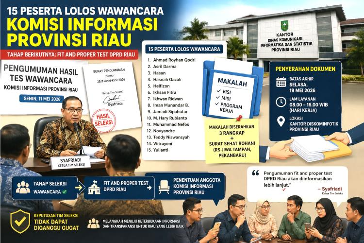 Timsel KI Riau Umumkan 15 Peserta Lolos Wawancara, Tahap Berikutnya Bikin Tegang