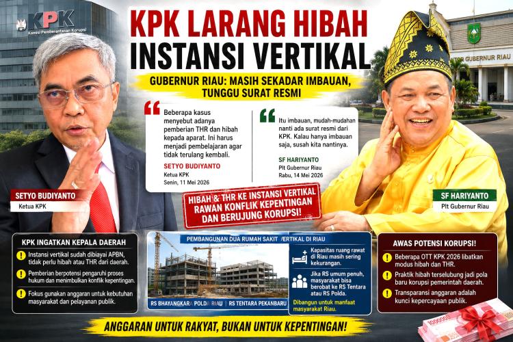 Plt Gubernur Riau Sebut Larangan Hibah KPK Masih Sekadar Imbauan, Bukan Aturan Resmi