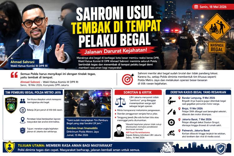 Aksi Begal Bikin Resah Nasional, Sahroni Minta Polisi Tak Lagi Ragu Tembak Di Tempat