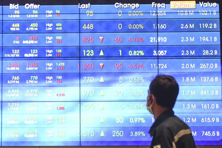 IHSG Sempat Ngebut Pagi Ini, Lalu Mendadak Tersungkur Saat Saham Prajogo Rontok