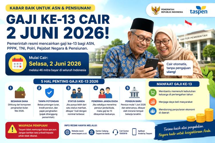 Prabowo Teken Aturan Baru, Gaji Ke-13 ASN Langsung Masuk Rekening Juni Ini