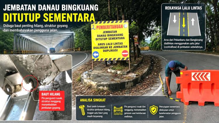 Jembatan Danau Bingkuang Goyang Parah, Baut Hilang Bikin Polisi Panik