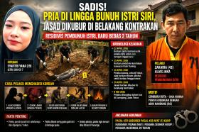 r[judul]