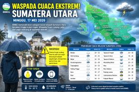 BMKG Bunyikan Alarm! Hujan Petir dan Angin Kencang Intai Sumatera Utara Hari Ini