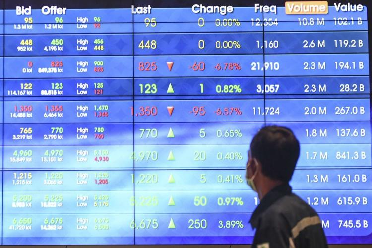 Bursa Saham Asia Berdarah-Darah, IHSG Justru Ngebut Tanpa Rem ke Level 6.200