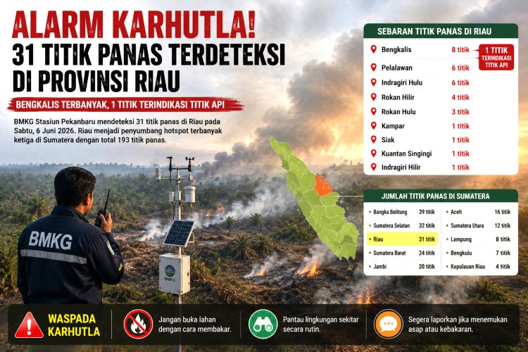 Riau Siaga! 31 Titik Panas Muncul, Bengkalis Jadi Sorotan Utama