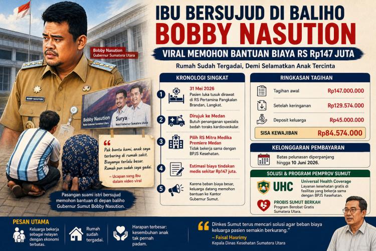 Rumah Tergadai, Ibu Korban Penusukan Sujud di Baleho Bobby, Kisahnya Bikin Sumut Gempar