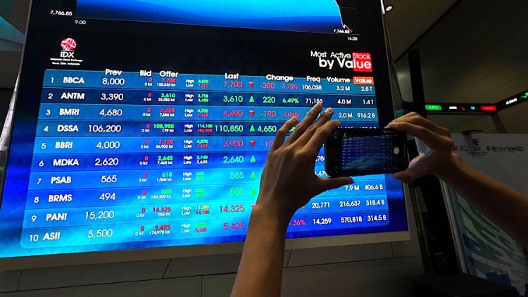 IHSG Rebound Setelah Tekanan Besar, Saham TLKM Jadi Motor Penguatan