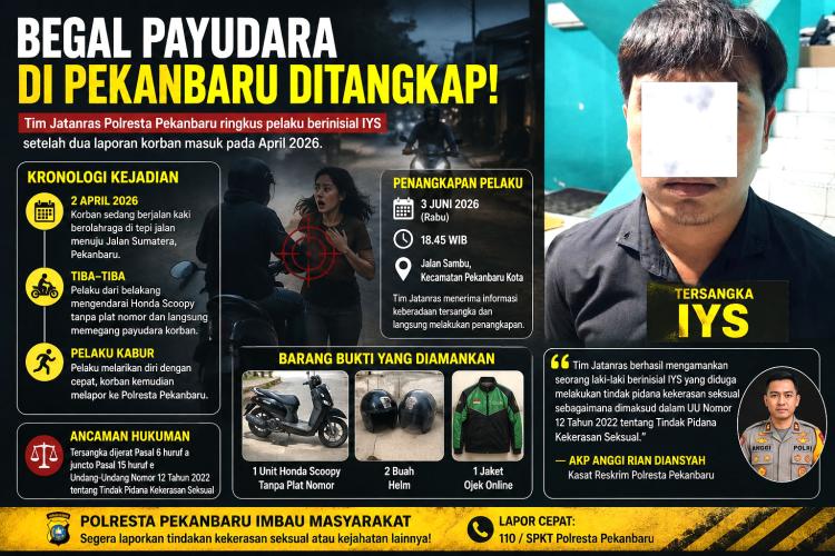 Beraksi Saat Korban Olahraga, Pelaku Begal Payudara di Pekanbaru Akhirnya Tertangkap