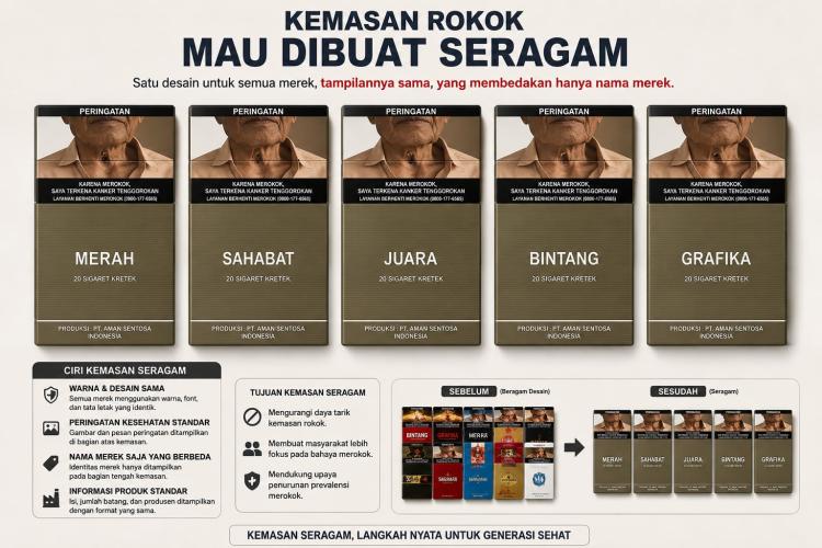 Heboh! Kemasan Rokok Mau Dibuat Seragam, Pemerintah Ungkap Tujuan Sebenarnya