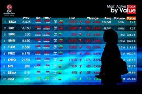 BBCA Dihajar Asing, IHSG Tersungkur! Bursa Indonesia Diguncang Kepanikan