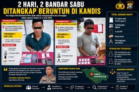 Mantan Satpol PP Siak Ditangkap Polisi, Sabu Bersarang di Beras dan Kotak Kacamata