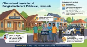 Gagahi Anak Kecil! Aksi SZ Berhenti karena Teriakan Ibu Korban di Depan Rumah