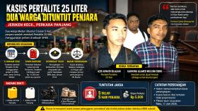 Dua Terdakwa Kasus Pembelian Pertalite 25 Liter Dituntut 5 Bulan 5 Hari Penjara dan Denda Rp5.000 