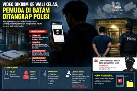 Nekat Kirim Video Syur ke Wali Kelas, Pemuda Batam Ini Malah Pindah Tidur di Sel!