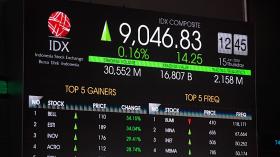 MSCI Putuskan Nasib Indonesia, IHSG Langsung Bergerak Liar