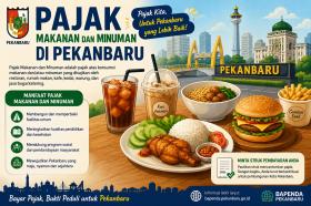 Efek Ekonomi Bergairah! Pajak Restoran dan Kafe di Pekanbaru Tumbuh 30 Persen
