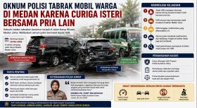 Curiga Istri Selingkuh, Oknum Polisi Tabrak Mobil Warga, Faktanya Malah Bikin Melongo