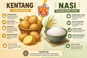 Kentang vs Nasi, Mana yang Lebih Baik untuk Diet dan Gula Darah? Simak Penjelasan Ahli