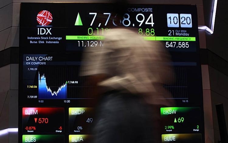 IHSG Bangkit, Tapi Investor Masih Menahan Uang, Ada Apa?