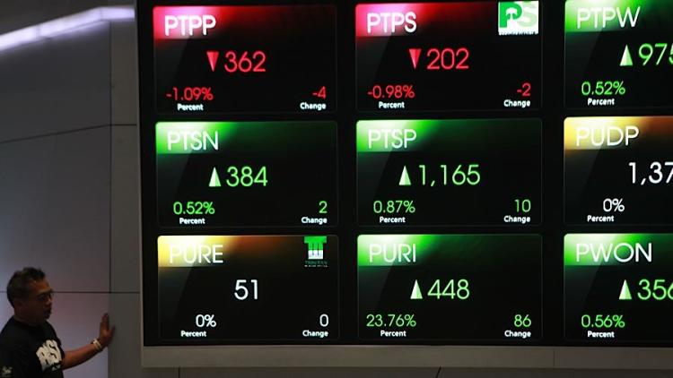 Saham Big Caps Mengamuk, IHSG Pecahkan Resistance Penting