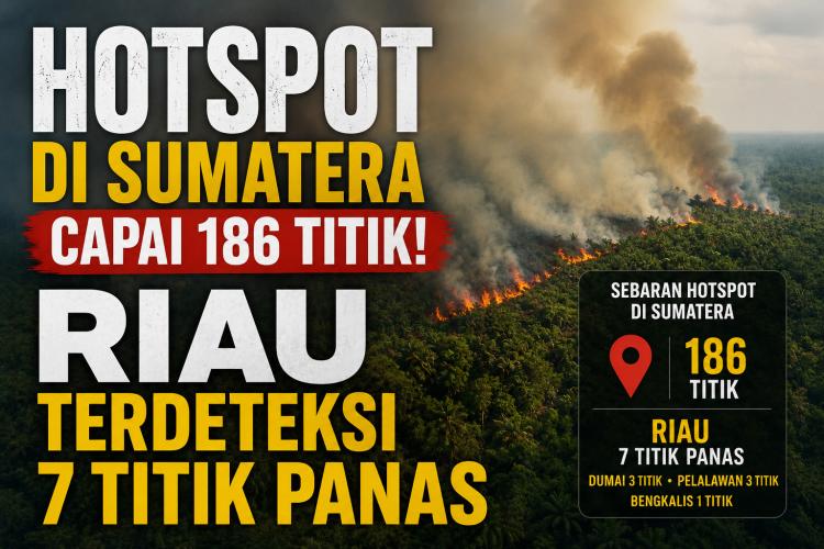Tujuh Titik Panas Muncul di Riau, Dumai dan Pelalawan Jadi Sorotan BMKG