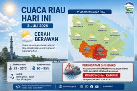 Cuaca Riau Hari Ini 3 Juli 2026: Cerah Berawan, BMKG Keluarkan Peringatan Hujan Lebat di Kuansing dan Kampar